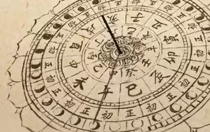 揭秘28号吉时,一小时内蕴含的神秘时辰个数,事业,希望,吉时,第1张 揭秘28号吉时,一小时内蕴含的神秘时辰个数,事业,希望,吉时,第1张