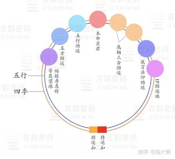 吉缘算命秘诀揭秘，揭秘传承的神秘智慧,命运,八字,算命,第1张