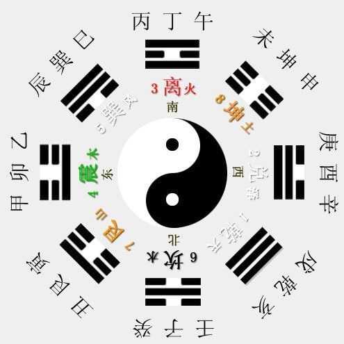 揭秘，为什么算命的要我忌水——从命理学的角度解析,命运,希望,八字,第1张