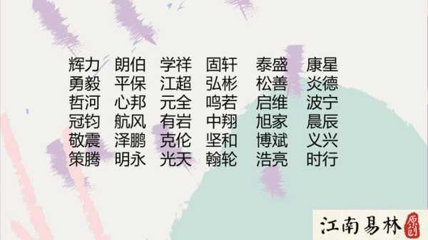 男女宝宝取名文字开头如何巧妙选择，创意与寓意并重,宝宝取名,美好,光明,第1张