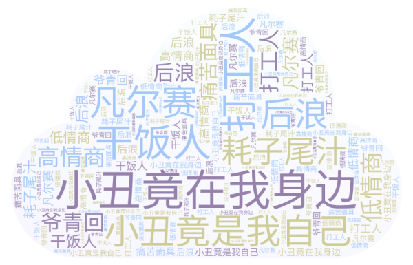 博山算命，揭秘流行语背后的文化梗与心理现象,命运,八字,算命,第1张