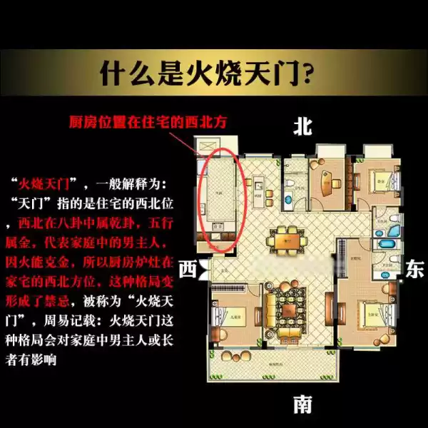 西北角厨房化解吉日吉时,打造家居之道,希望,八字,吉时,第1张 西北角厨房化解吉日吉时,打造家居之道,希望,八字,吉时,第1张