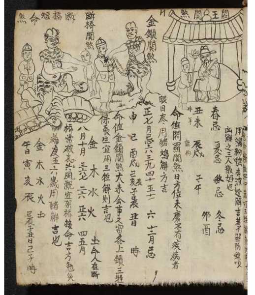 丁酉癸丑壬子吉时，揭秘古代命理中的神秘时刻与人生抉择,命运,事业,挑战,第1张