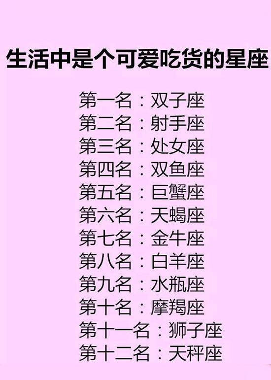 十二星座长大吃什么，揭秘星座宝宝的饮食偏好,十二星座,能量,星座,第1张