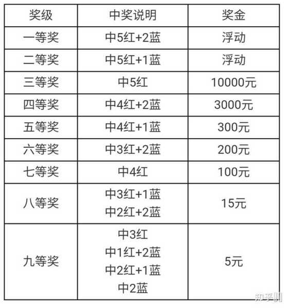 方位吉时查询表大全，揭秘的神秘密码,命运,希望,吉时,第1张
