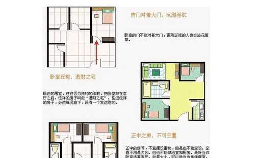 左右邻居的影响，揭秘家居环境中的微妙关,事业,风水,第1张