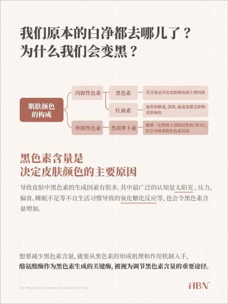 揭秘本命发色吉凶，你的发色，了解运势与命运,象征,命运,事业,第1张