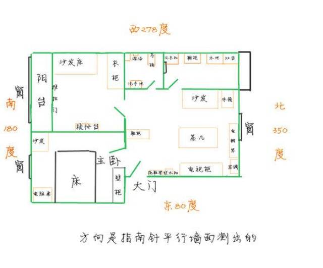揭秘宅吉凶好坏方法,助你打造家园,八字,吉凶,风水,第1张 揭秘宅吉凶好坏方法,助你打造家园,八字,吉凶,风水,第1张