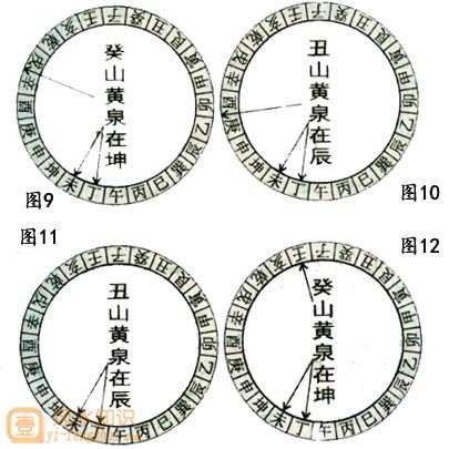 未山丑向，已亥日吉时，探寻布局的奥秘与智慧,象征,事业,吉时,第1张