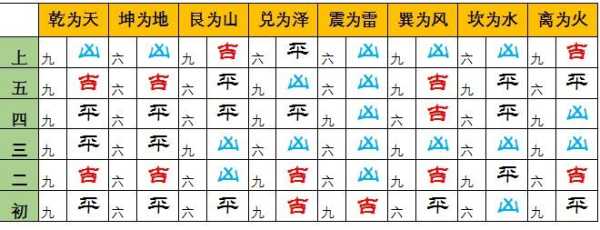 剑三算命揭秘,探究剑最佳卦象的奥秘,象征,事业,挑战,第1张 剑三算命揭秘,探究剑最佳卦象的奥秘,象征,事业,挑战,第1张