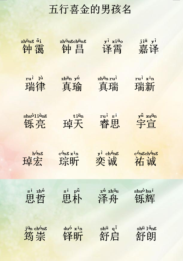 宝宝命中缺金,巧用五行取名,为宝宝挑选如意的名字,象征,命运,希望,第1张 宝宝命中缺金,巧用五行取名,为宝宝挑选如意的名字,象征,命运,希望,第1张