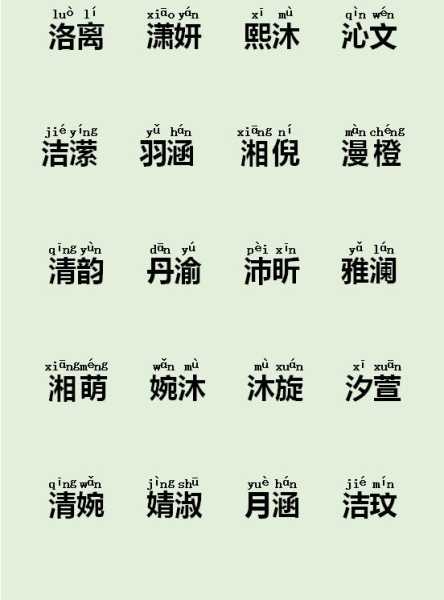 五行缺水蛇宝宝取名指南，为您的宝贝注入灵动之源,象征,事业,希望,第1张