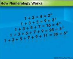 揭秘数字命理，报6个数字，看什么算命书？,命运,希望,八字,第1张