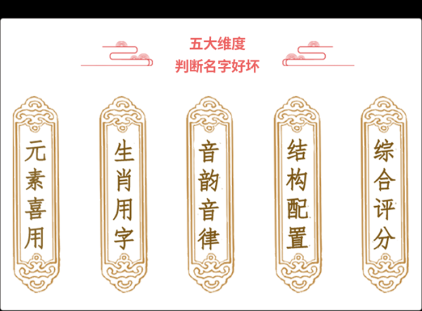 姓名生辰测吉凶打分，揭秘命运之谜，探寻人生轨迹,象征,命运,事业,第1张