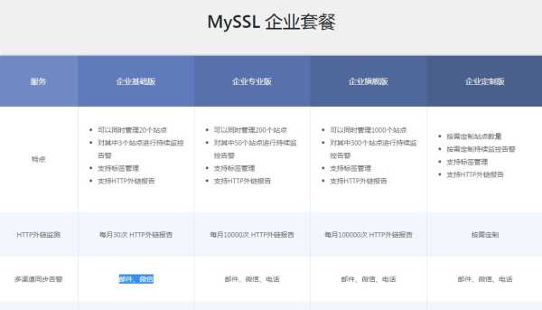 姓名测算八字，揭秘命运之谜，轻松了解自身运势,命运,八字,占卜,第1张