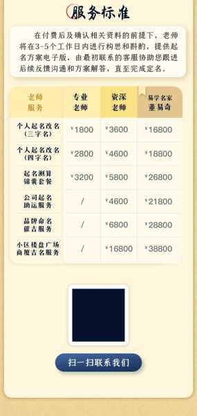 周易智慧指引，起名吉凶，探寻姓名背后的文化底蕴与运势影响,命运,希望,吉凶,第1张