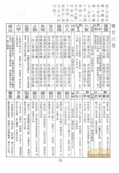 佛前求签第26签,解读人生转折点的智慧指引——一次心灵的启迪之旅,挑战,求签,美好,第1张 佛前求签第26签,解读人生转折点的智慧指引——一次心灵的启迪之旅,挑战,求签,美好,第1张