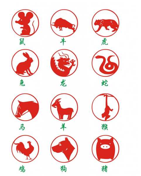 生肖鼠八月初四运势揭秘,连连,福星高照,事业,美好,合作,第1张 生肖鼠八月初四运势揭秘,连连,福星高照,事业,美好,合作,第1张