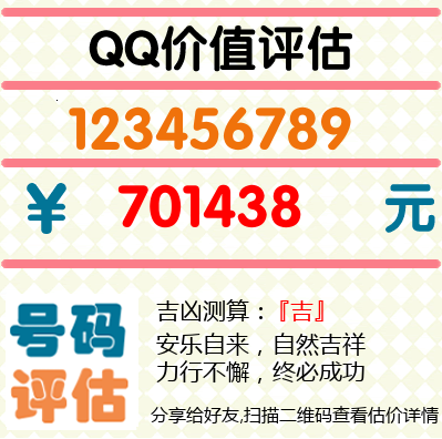 揭秘QQ号码吉凶,专业估价,助你找到心仪的号码!,希望,吉凶,美好,第1张 揭秘QQ号码吉凶,专业估价,助你找到心仪的号码!,希望,吉凶,美好,第1张