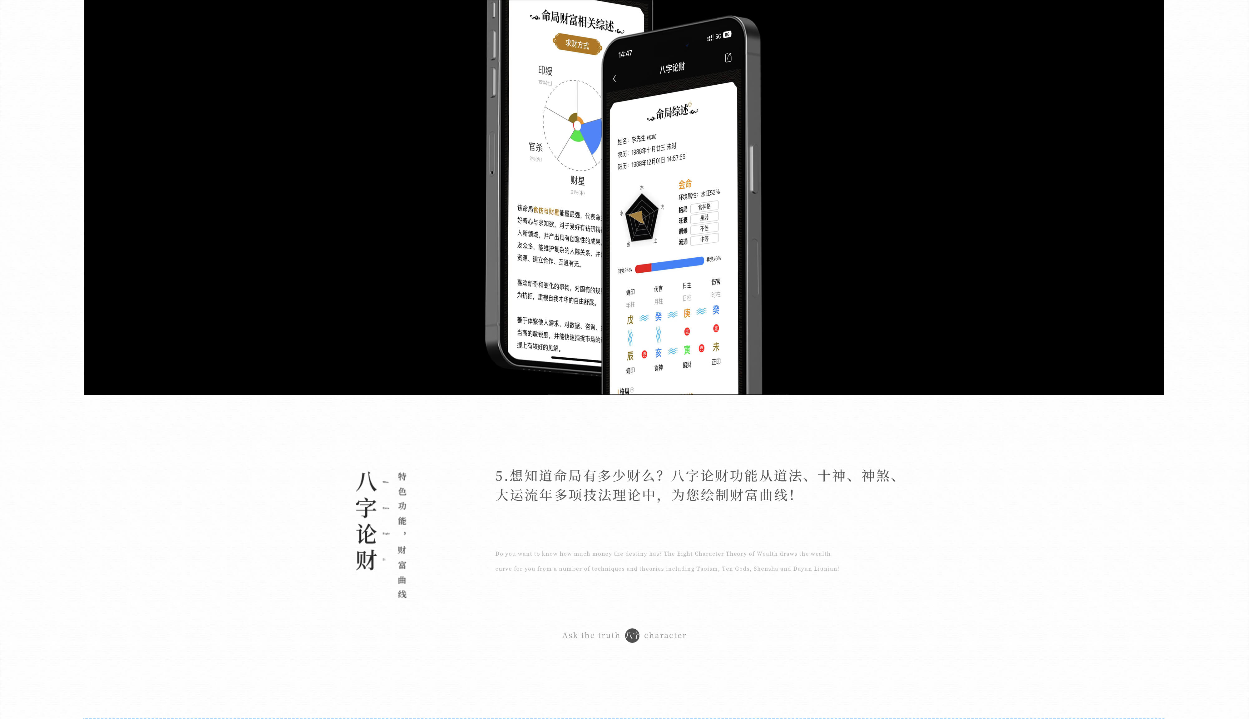 揭秘问真八字测算，查询，揭开命运神秘面纱,命运,事业,希望,第1张