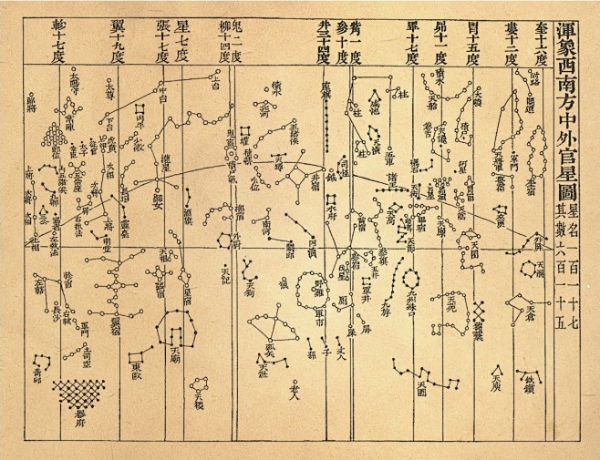 星宿吉日吉时，探寻古代智慧的时空奥秘,事业,希望,吉时,第1张