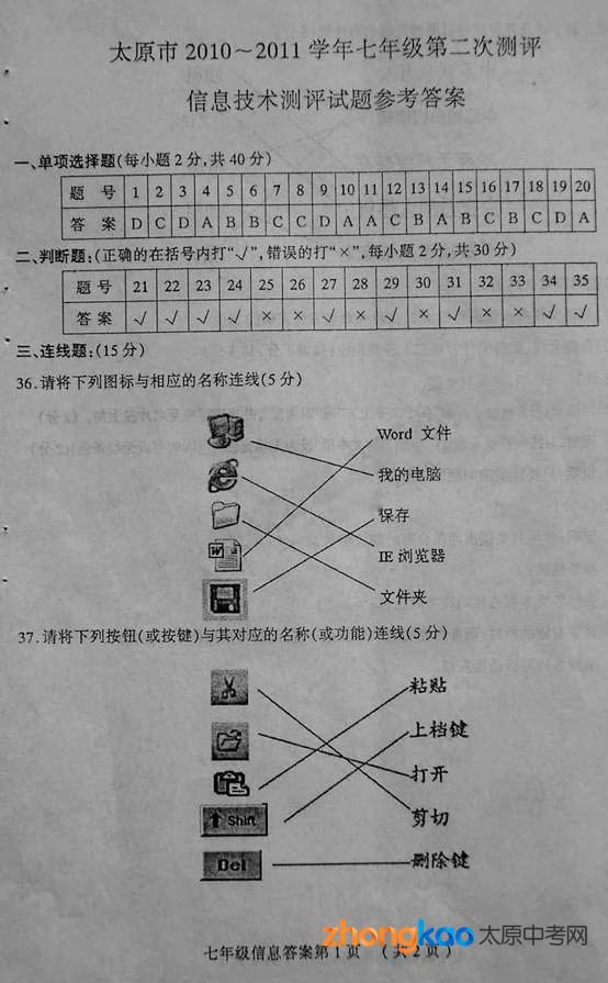 太原八字测算，揭秘人生运势，助力未来发展,命运,事业,希望,第1张