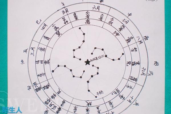 生肖骨相吉凶，揭秘传统命理的神秘面纱,命运,吉凶,风水,第1张