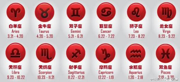 古代星空下的选择，摩羯座在十二星座中的独特生涯,事业,挑战,十二星座,第1张